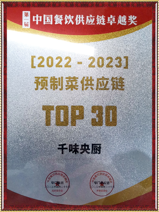 2022-2023Ԥ�Ʋ˹�Ӧ��TOP30